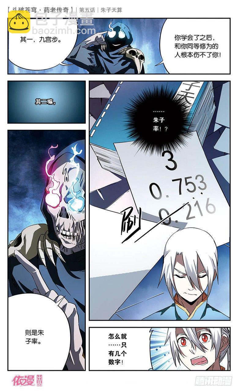 【第五话】朱子天算-第5话