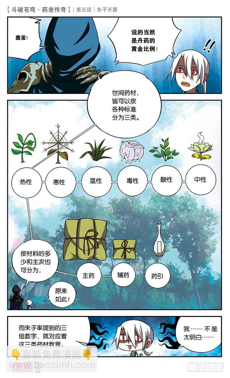 【第五话】朱子天算-第5话