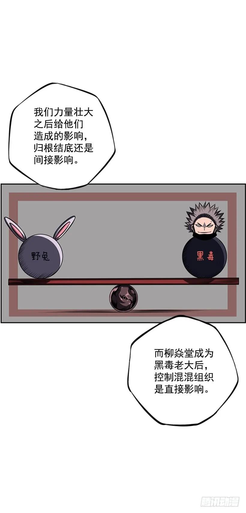 成为黑毒的老大(1/2)-第95话