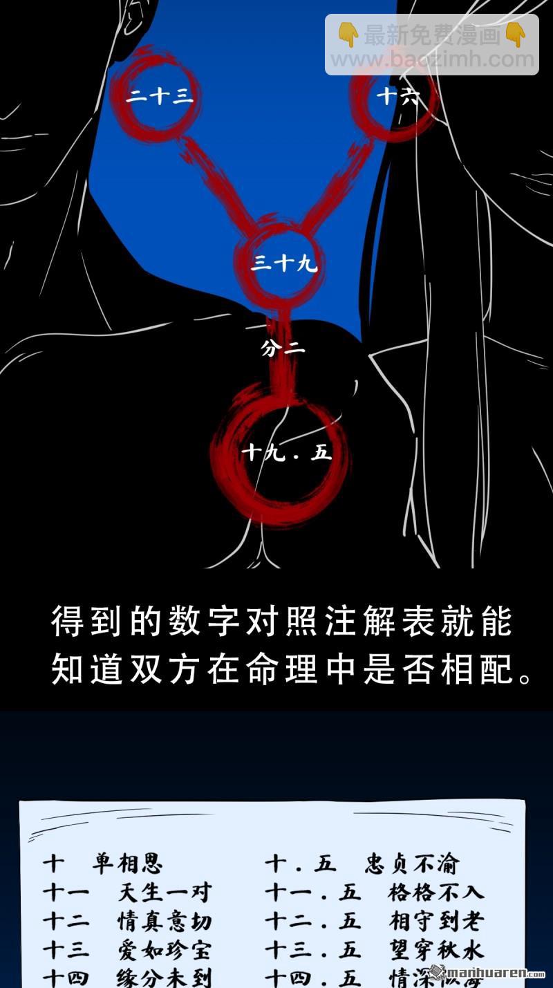 第380回 求子钱(1/3)-第383话