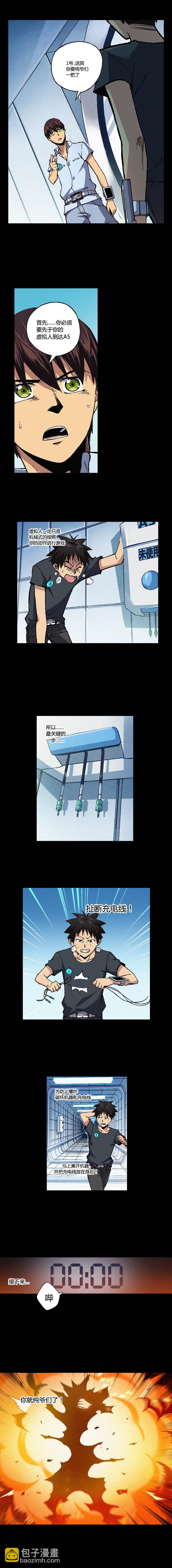 端腦（全綵版） - 082章 - 1