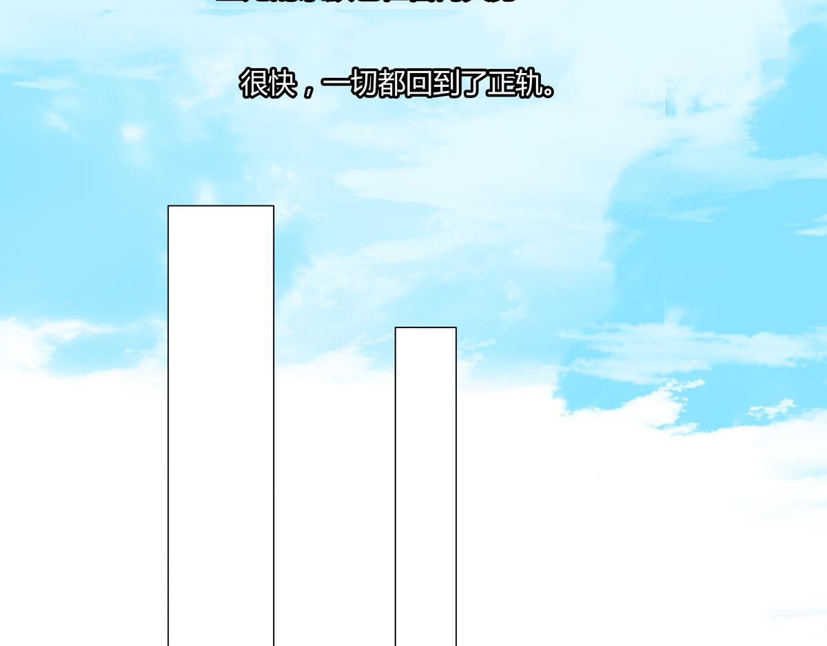 第四章 血蔷薇二十一-第55话