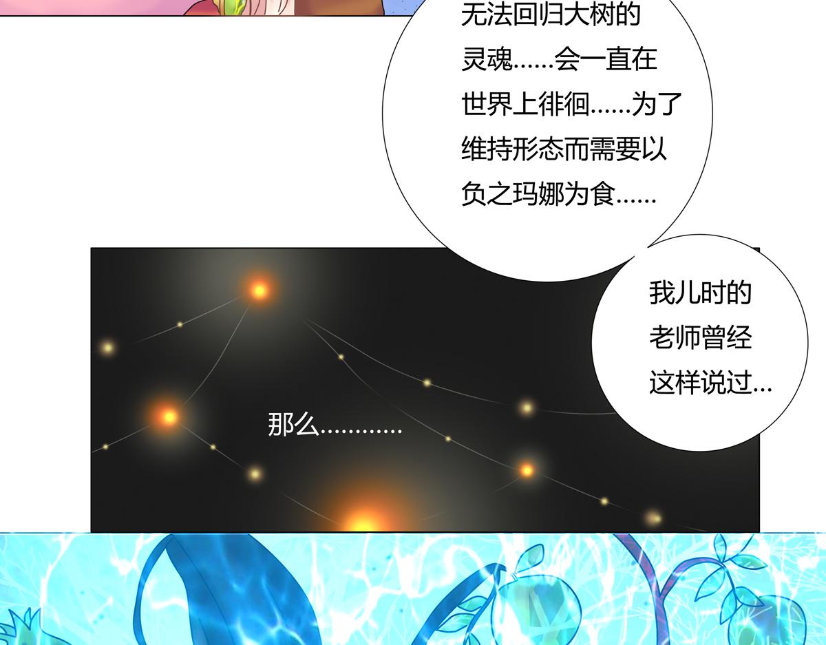 第四章 血蔷薇二十一-第55话