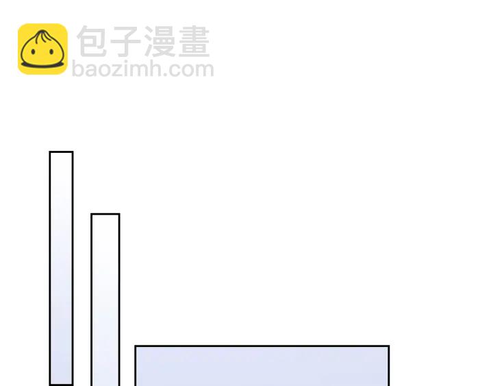 毒皇妃也有可愛閨蜜？ - 第86話 改變未來(2/4) - 4