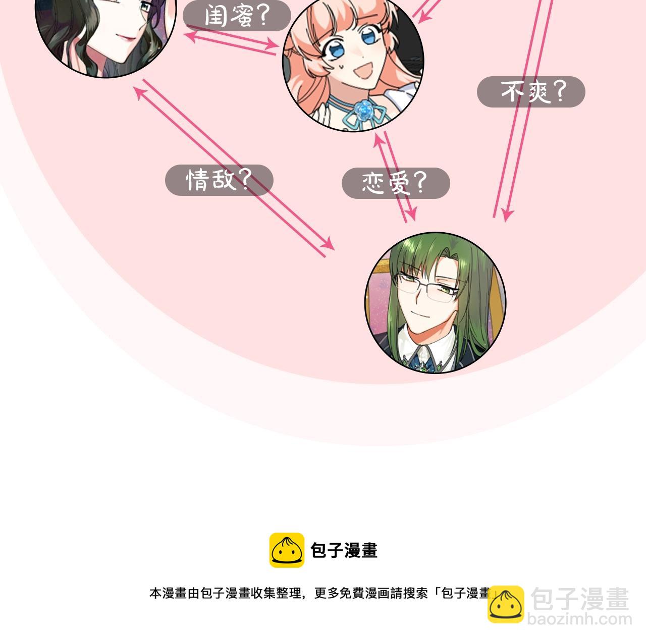 毒皇妃也有可愛閨蜜？ - 第48話 什麼是愛？(3/3) - 2