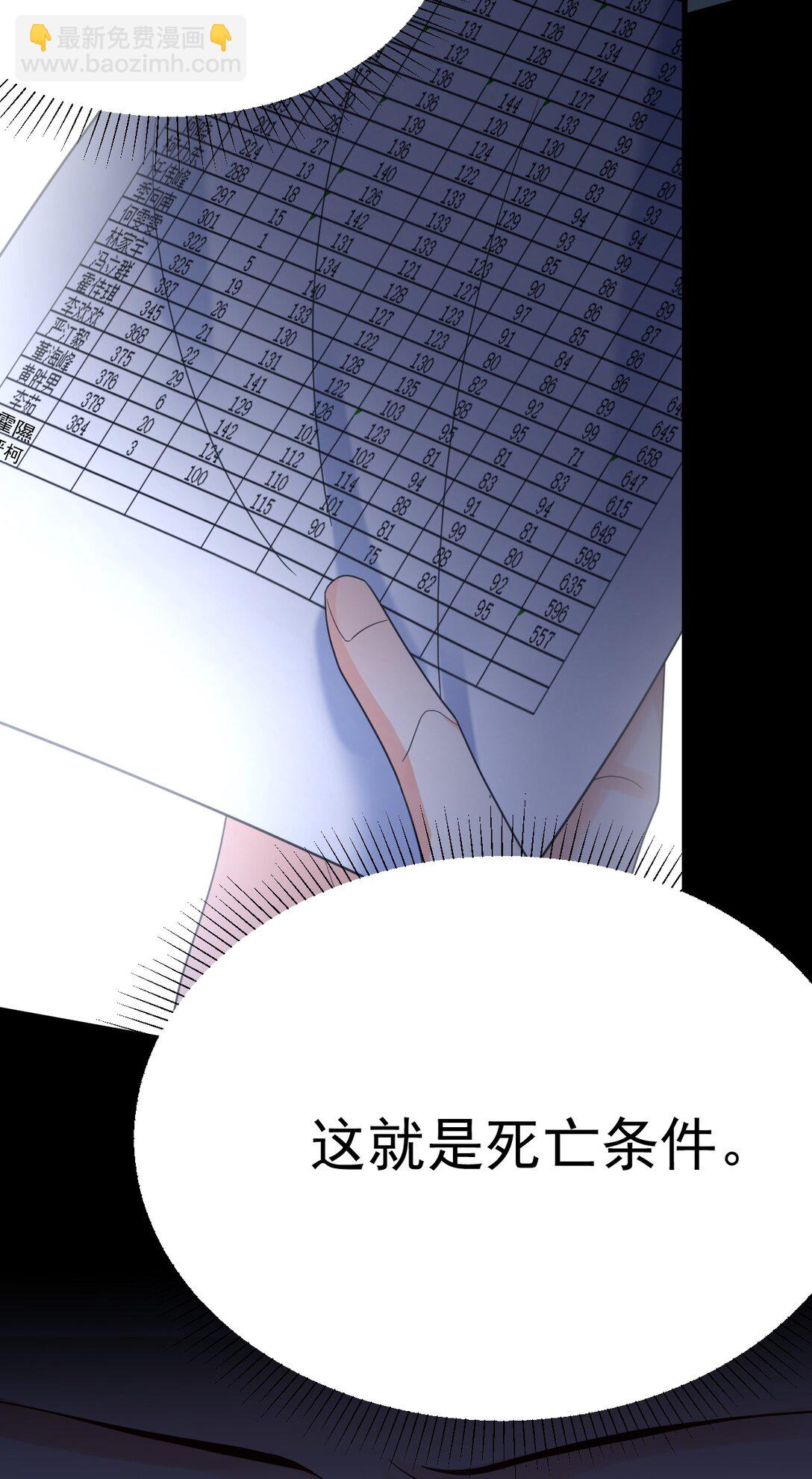 034 考试开始！(1/2)-第35话