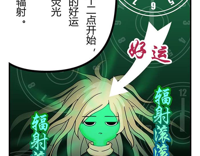 13 高富帅的辛酸泪 （下）(1/2)-第13话