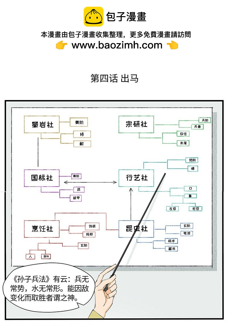 04 退社大作战-第5话