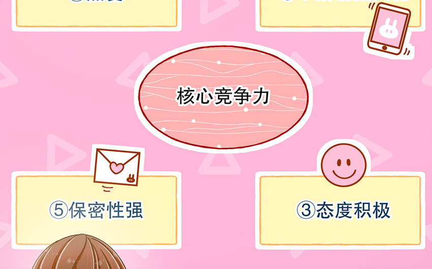 3 第2话 入职第一次任务！(1/3)-第3话