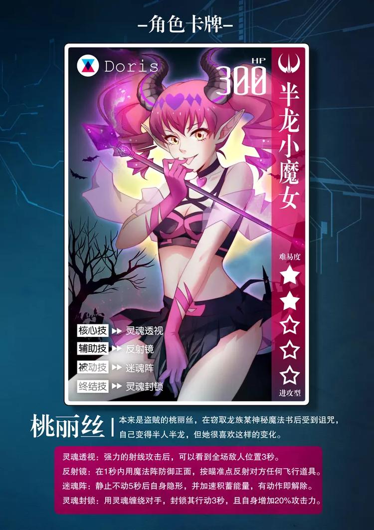 第11话 魔女的逆袭-第11话