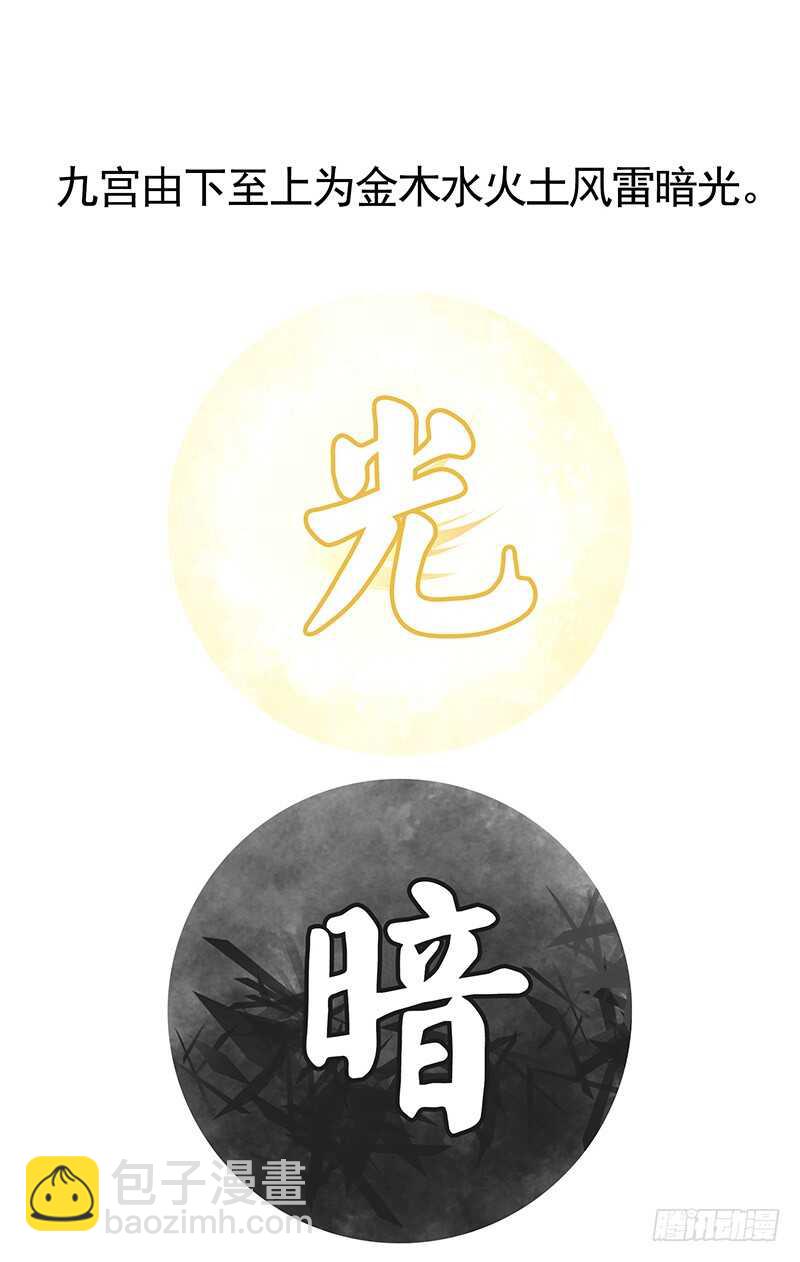 为你，我无所畏惧(1/2)-第37话