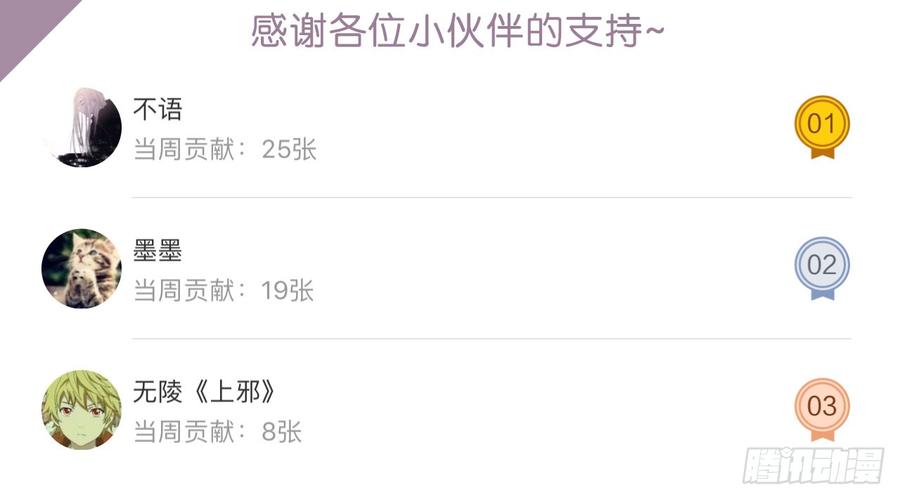 都市病 - 快给我……(2/2) - 2