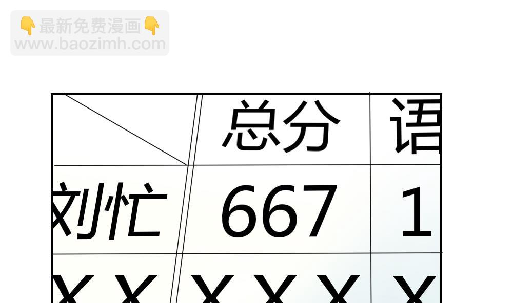 都是黑絲惹的禍 - 第29話 中考放榜日 - 6