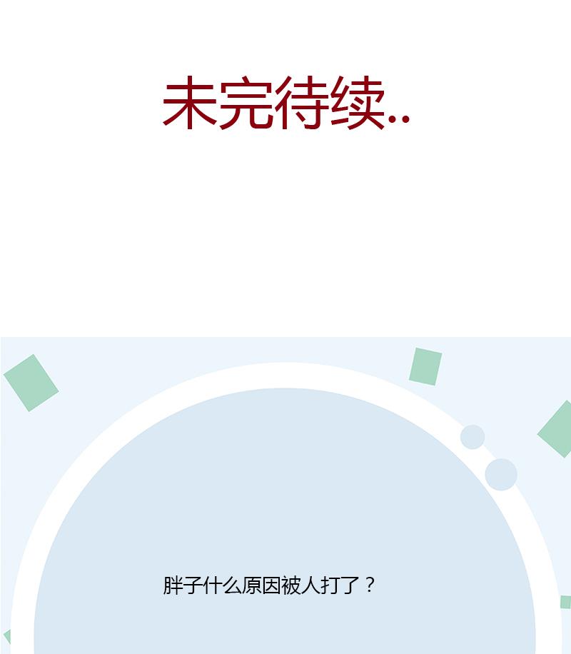 都市极品仙医 - 第377话 胖子被揍！(2/2) - 2