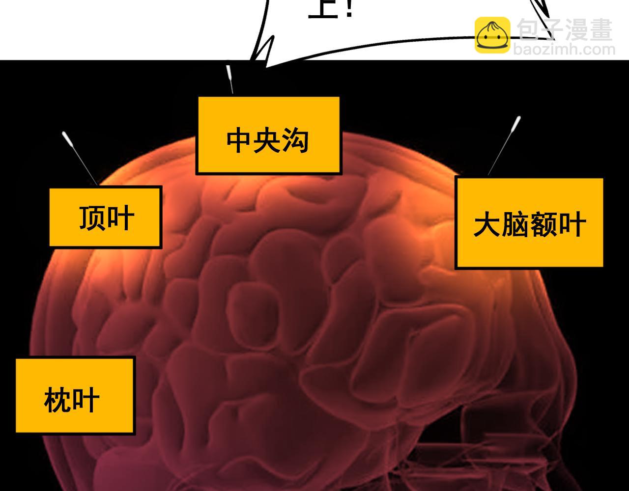 毒手巫醫 - 第394話 特工(2/3) - 4