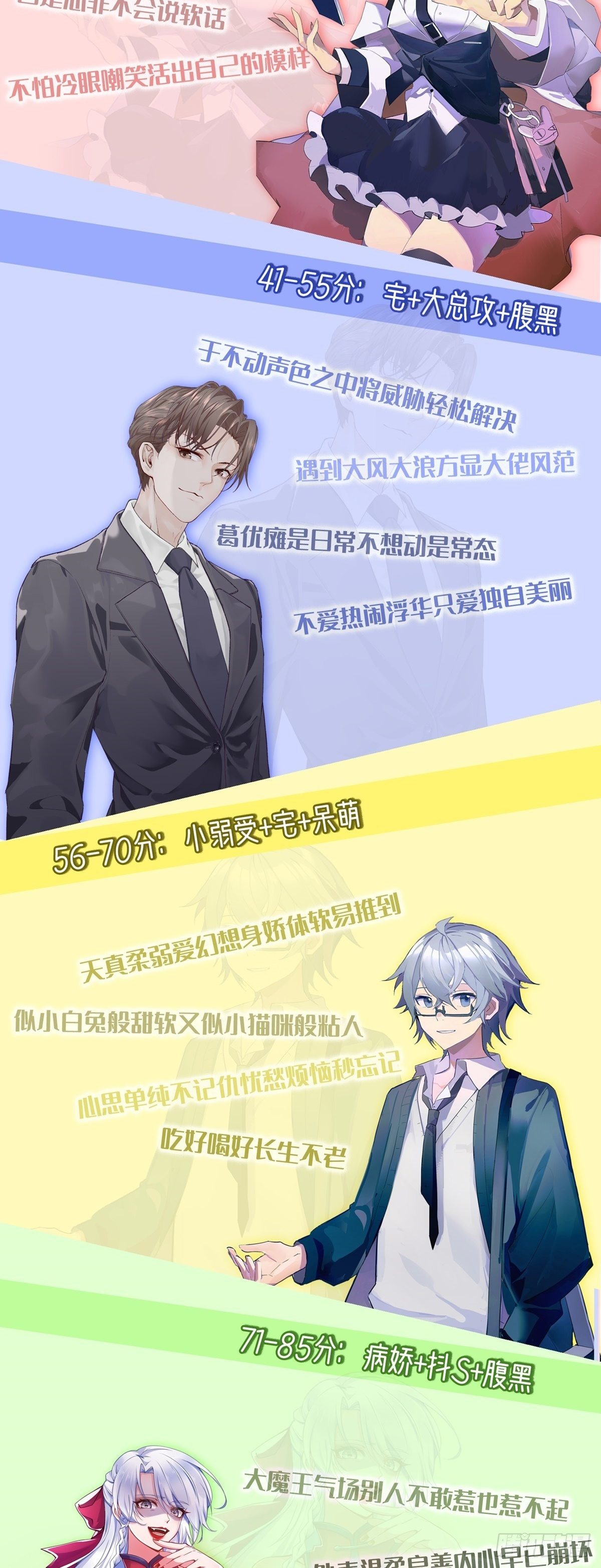 测测你的二次元属性！-第75话