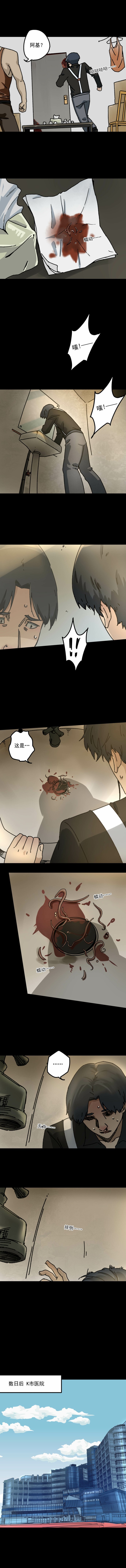 鼻炎 第2话-第21话