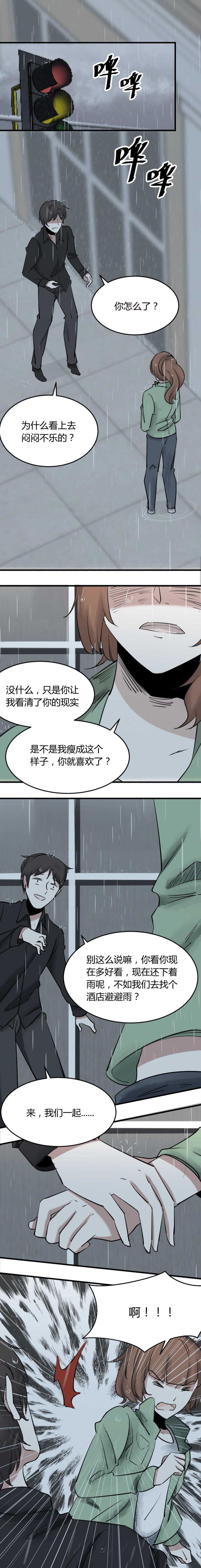 吸脂器 第2话-第25话