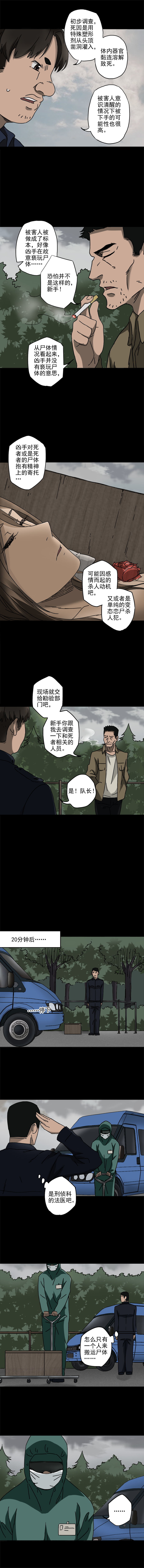 塑像 第2话-第5话