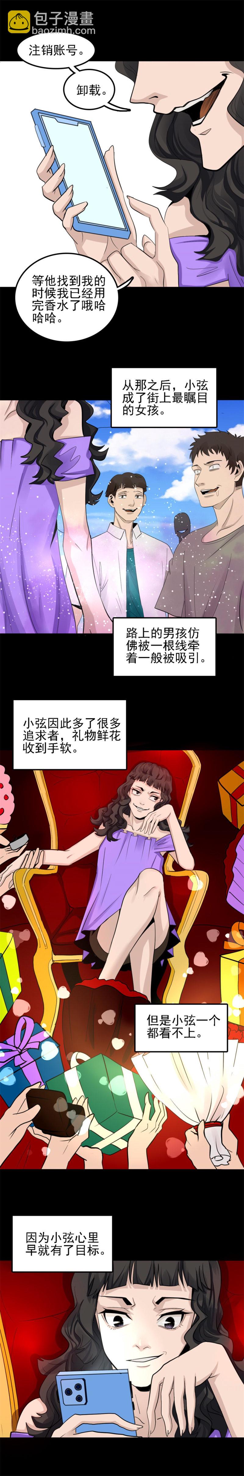 香水 第1话-第65话