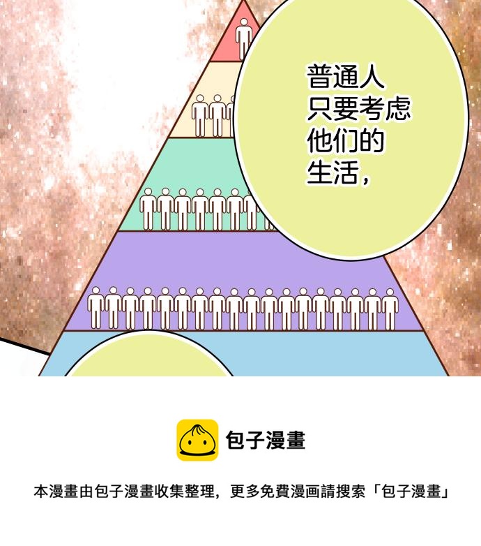 第111话 阶级(1/3)-第125话