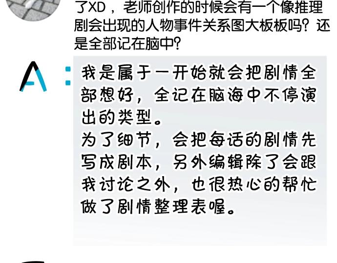 番外 满200话作者问答-第87话