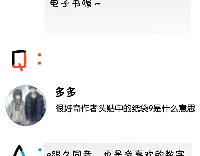 番外 满200话作者问答-第87话