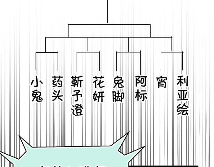 第287.5话 休刊-第111话