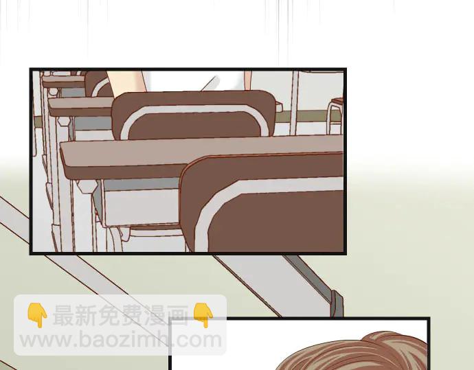 第258话 考虑(1/2)-第81话