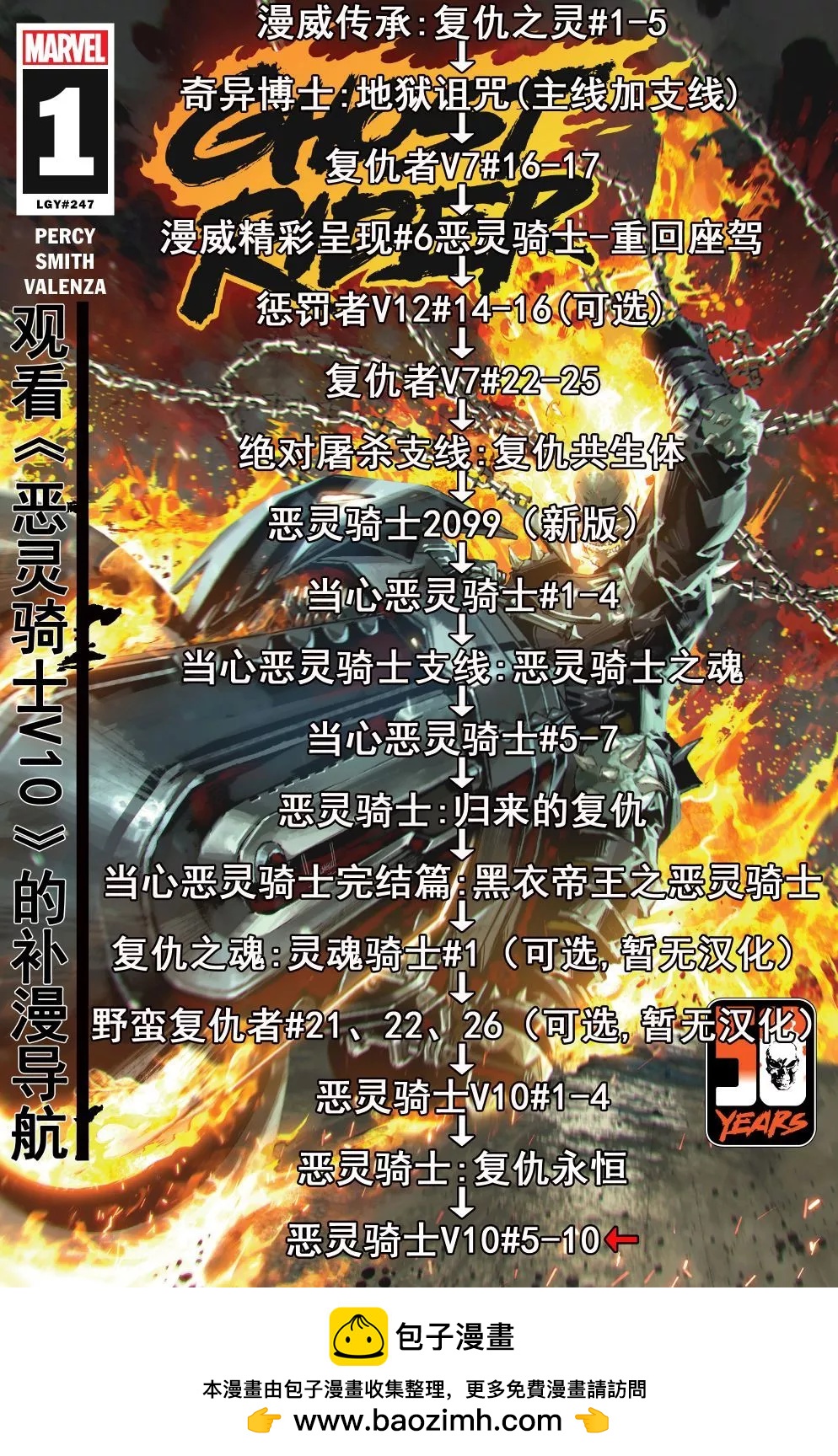 惡靈騎士v10 - 第10卷 - 4