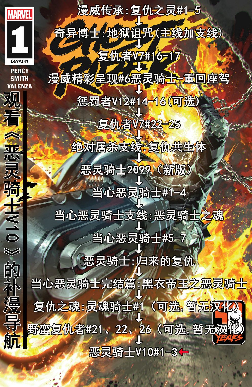 惡靈騎士v10 - 第03卷 - 3