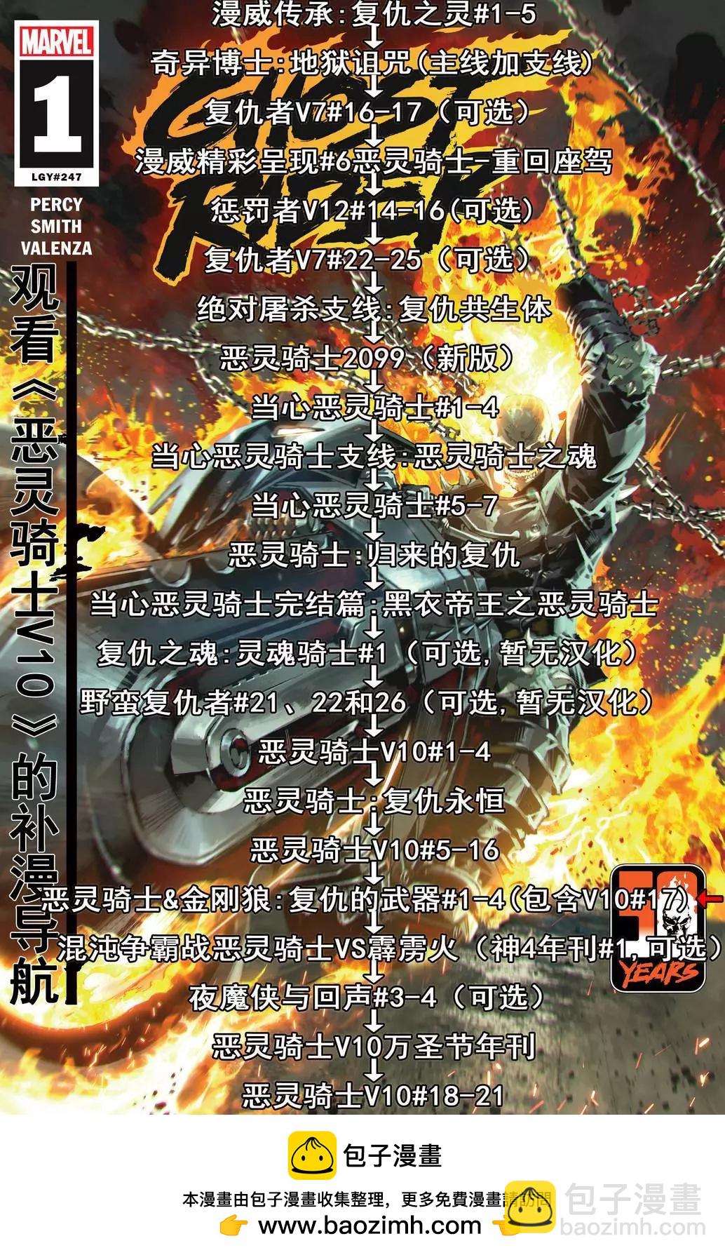 惡靈騎士v10 - 惡靈騎士&金剛狼：復仇的武器04 - 2
