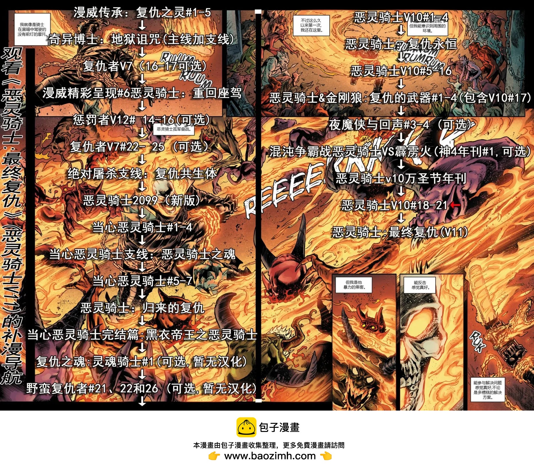 惡靈騎士v10 - 最終復仇#1 - 3