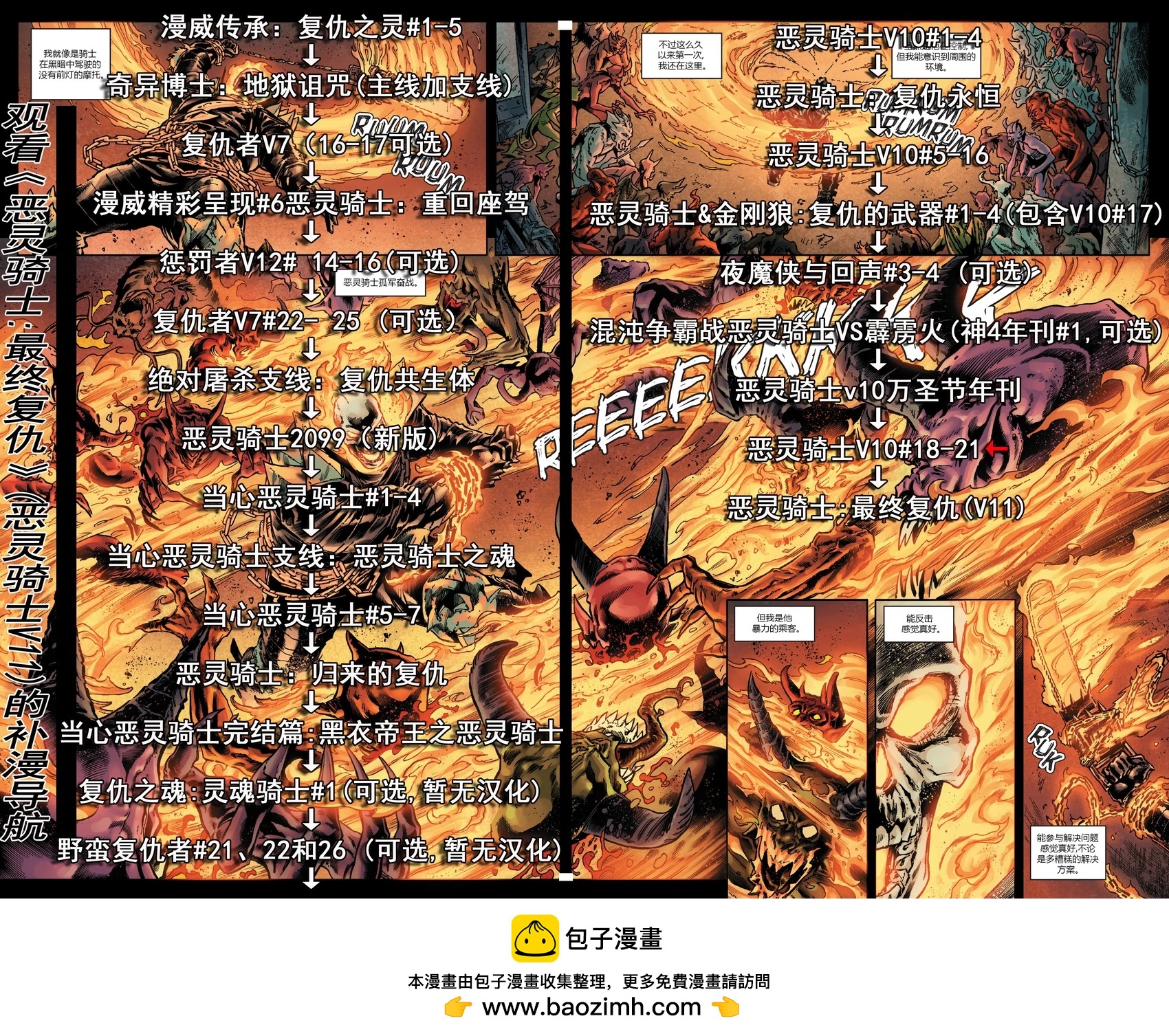 惡靈騎士：最終復仇 - 第02卷 - 5