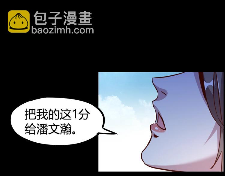 噩夢遊戲 - 第21話 戲弄(1/2) - 5