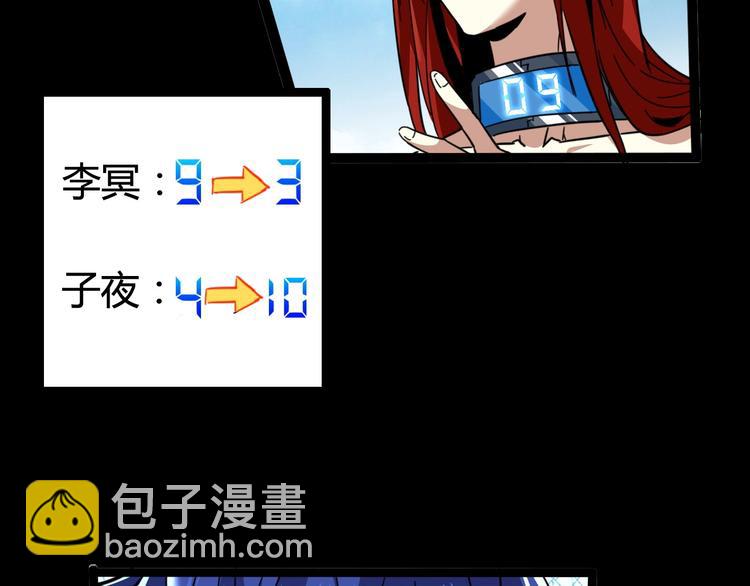 噩夢遊戲 - 第21話 戲弄(2/2) - 8