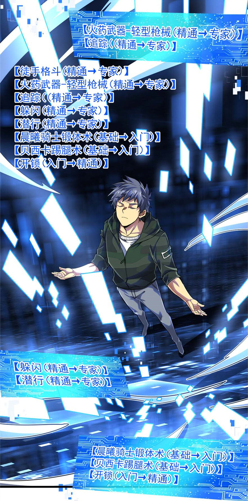 14 目标：30次副本(1/2)-第15话