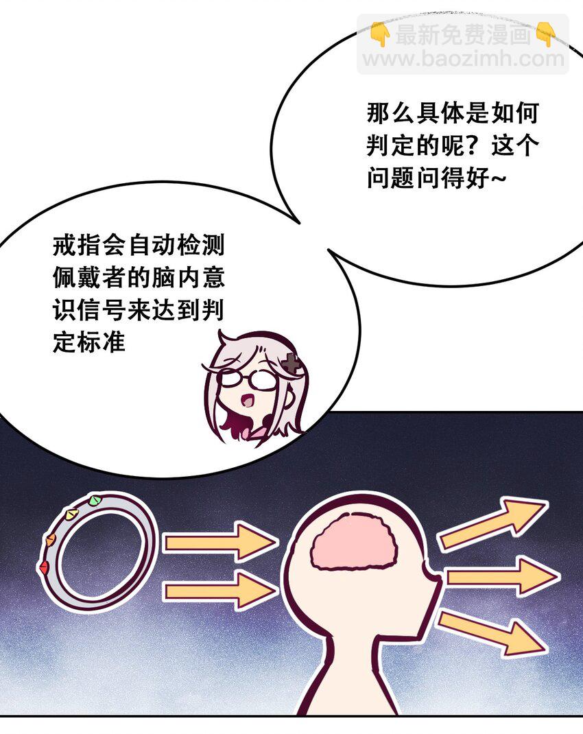 番外 婚戒小科普-第33话