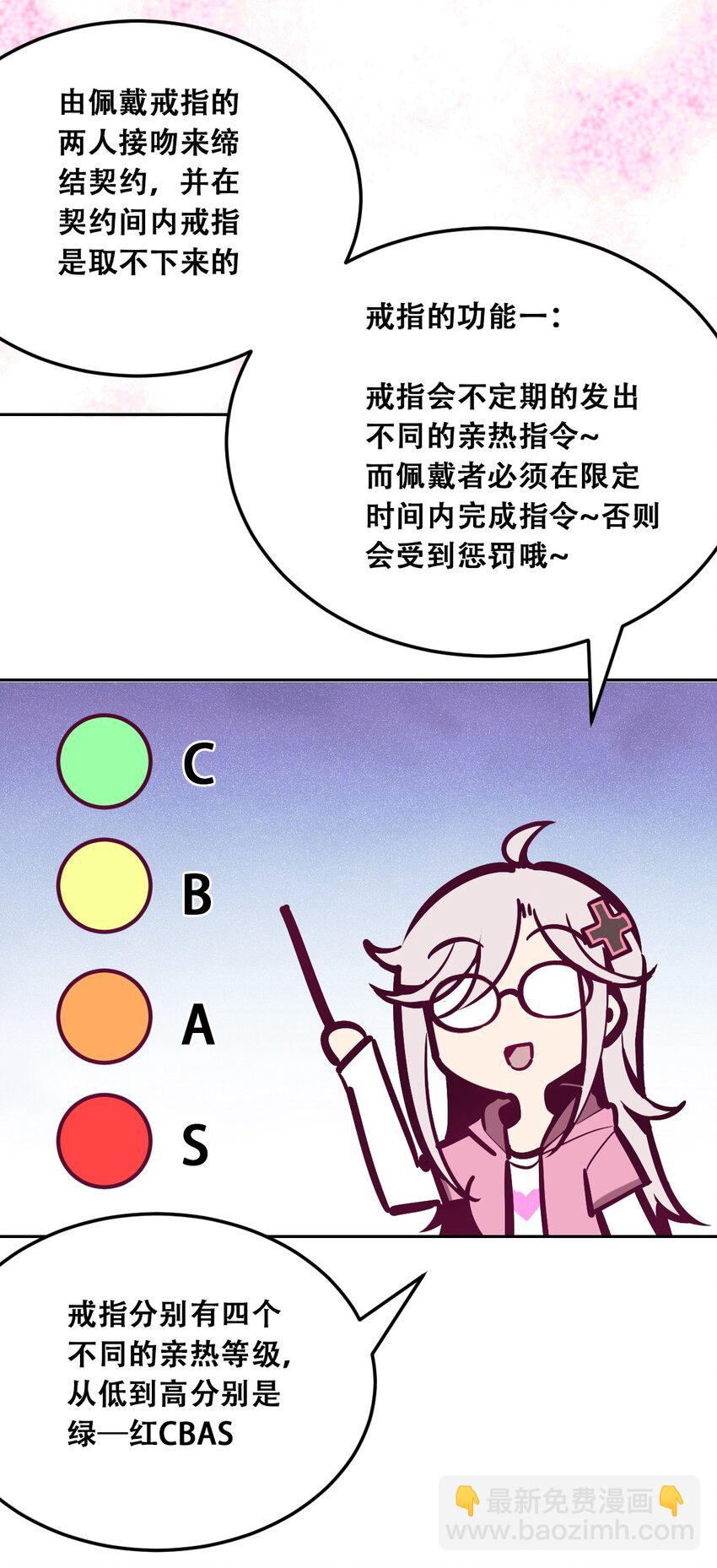 番外 婚戒小科普-第33话