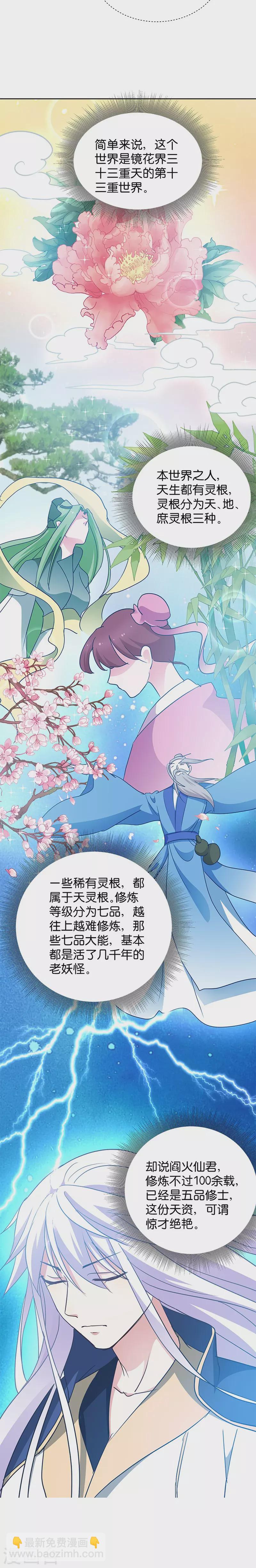 第11话 说好的外挂呢-第11话