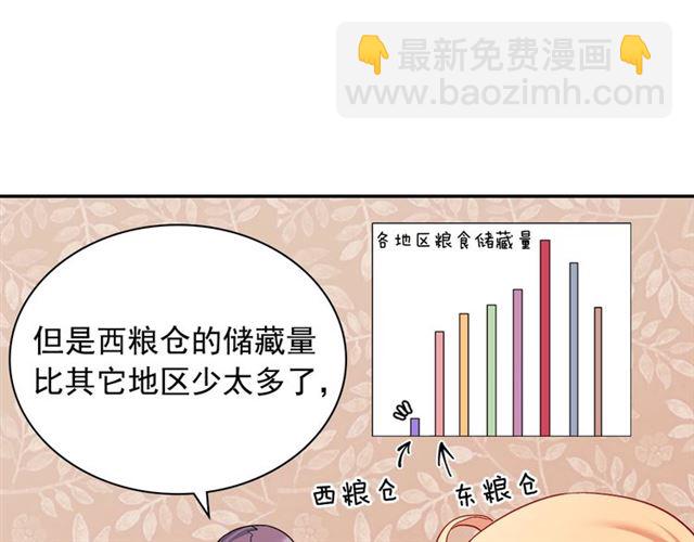 惡女的定義 - 第67話 不能說的秘密(2/3) - 6