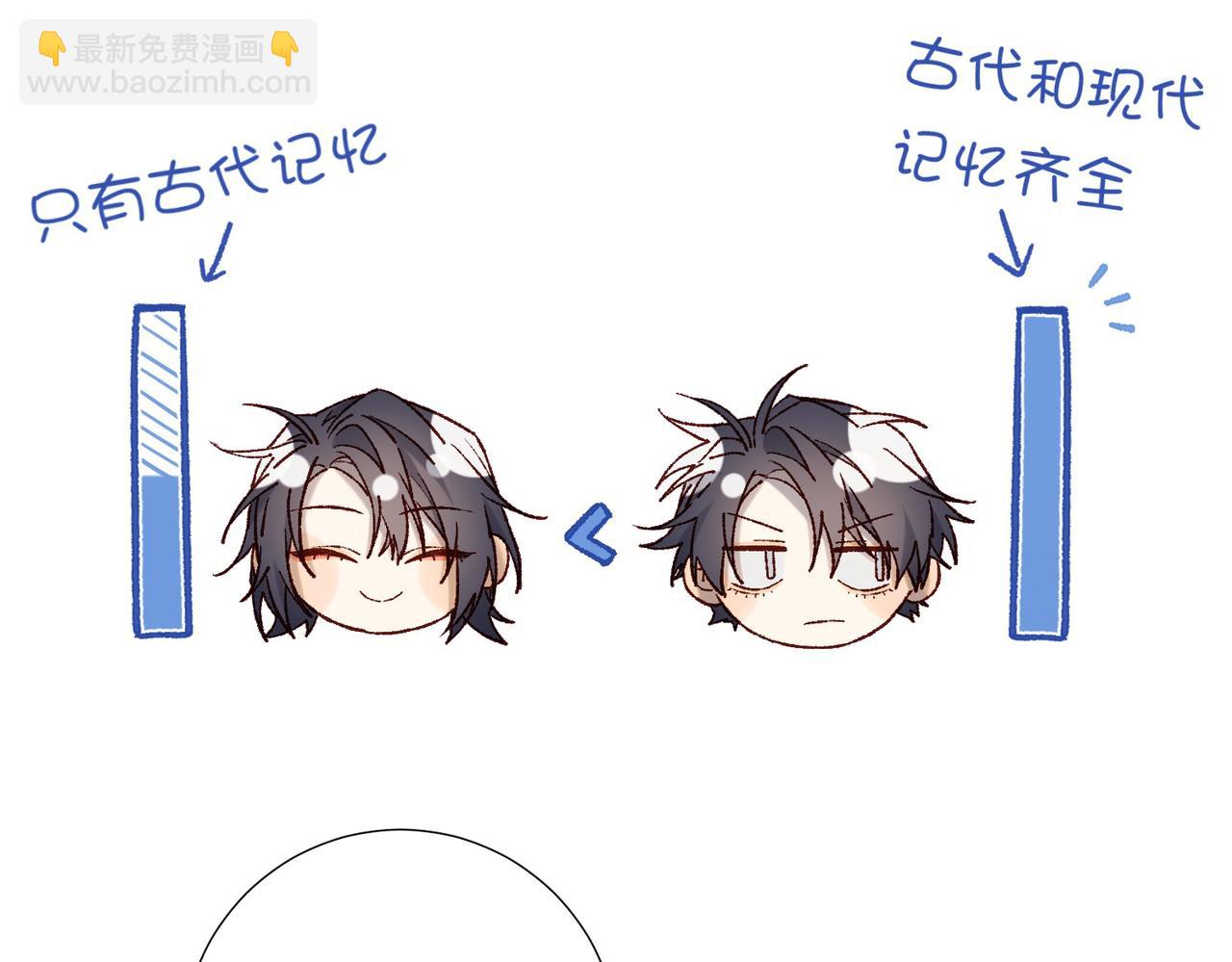 第106话  选择(1/3)-第109话