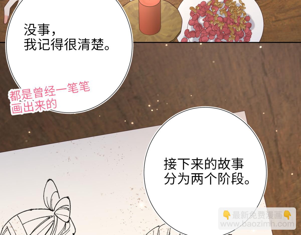 71-同居？！(1/3)-第73话