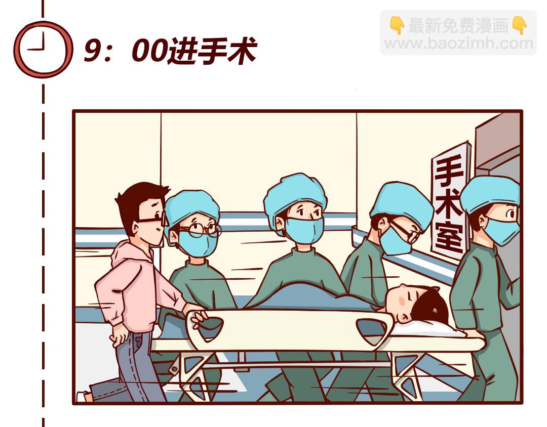 10:02:48 AM(1/2)-第1话