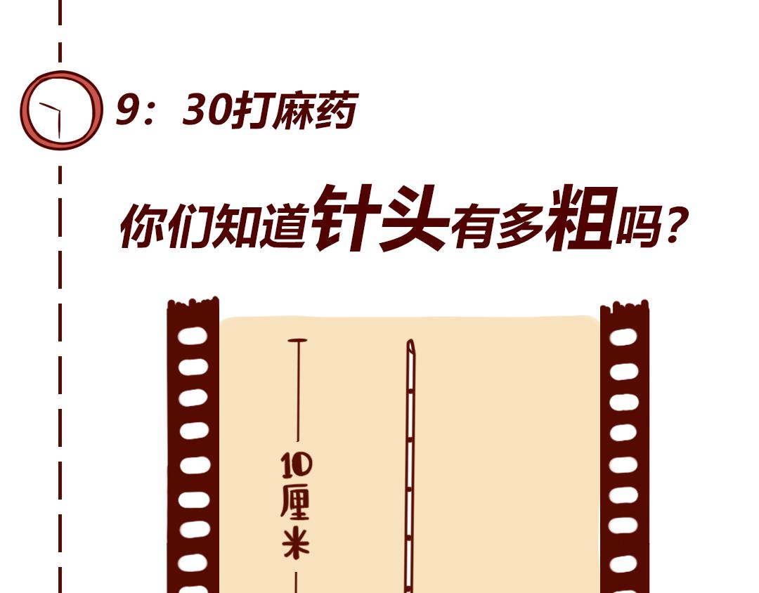 10:02:48 AM(1/2)-第1话