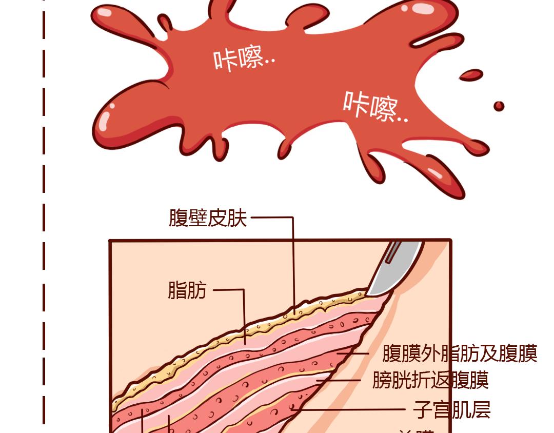 兒娛我炸 - 10:02:48 AM(1/2) - 7