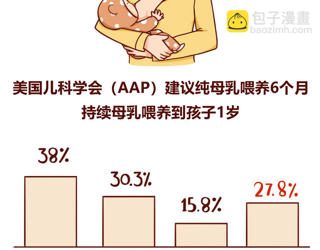 从暴脾气到佛系妈妈(1/2)-第3话