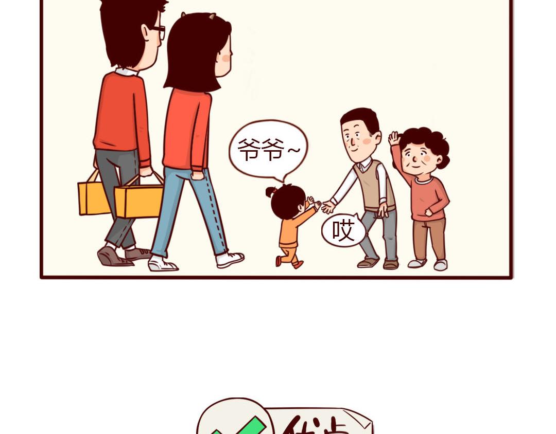 春节最烦恼的问题：今年回谁家？(1/2)-第9话