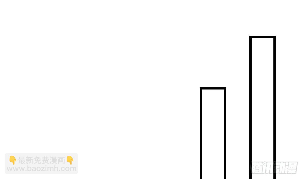 第9话 好感度(1/2)-第11话