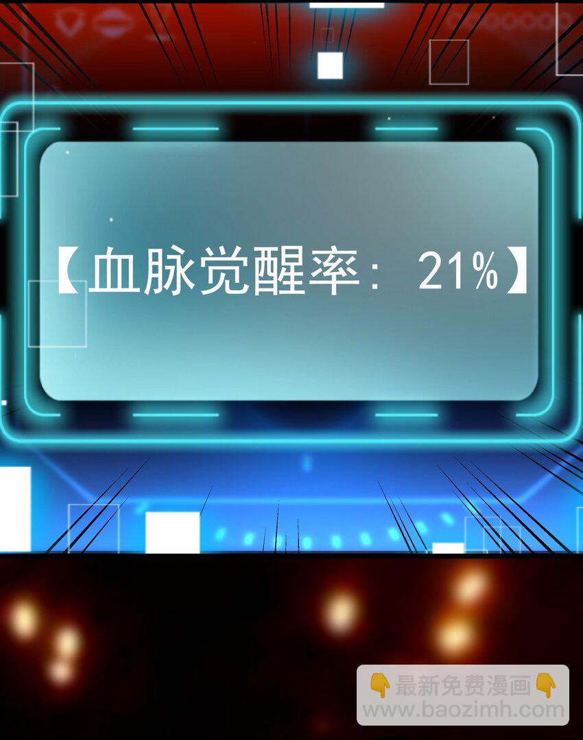 015 你真是个变态呢(1/2)-第15话